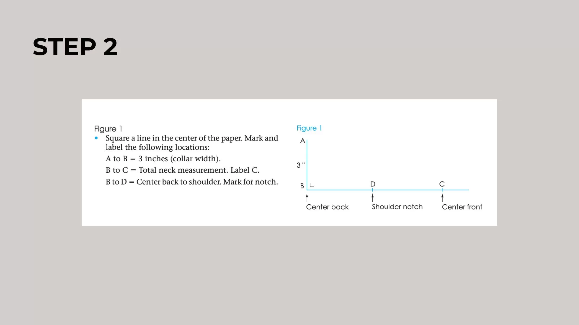 step 2 of making collar and drafting in CLO