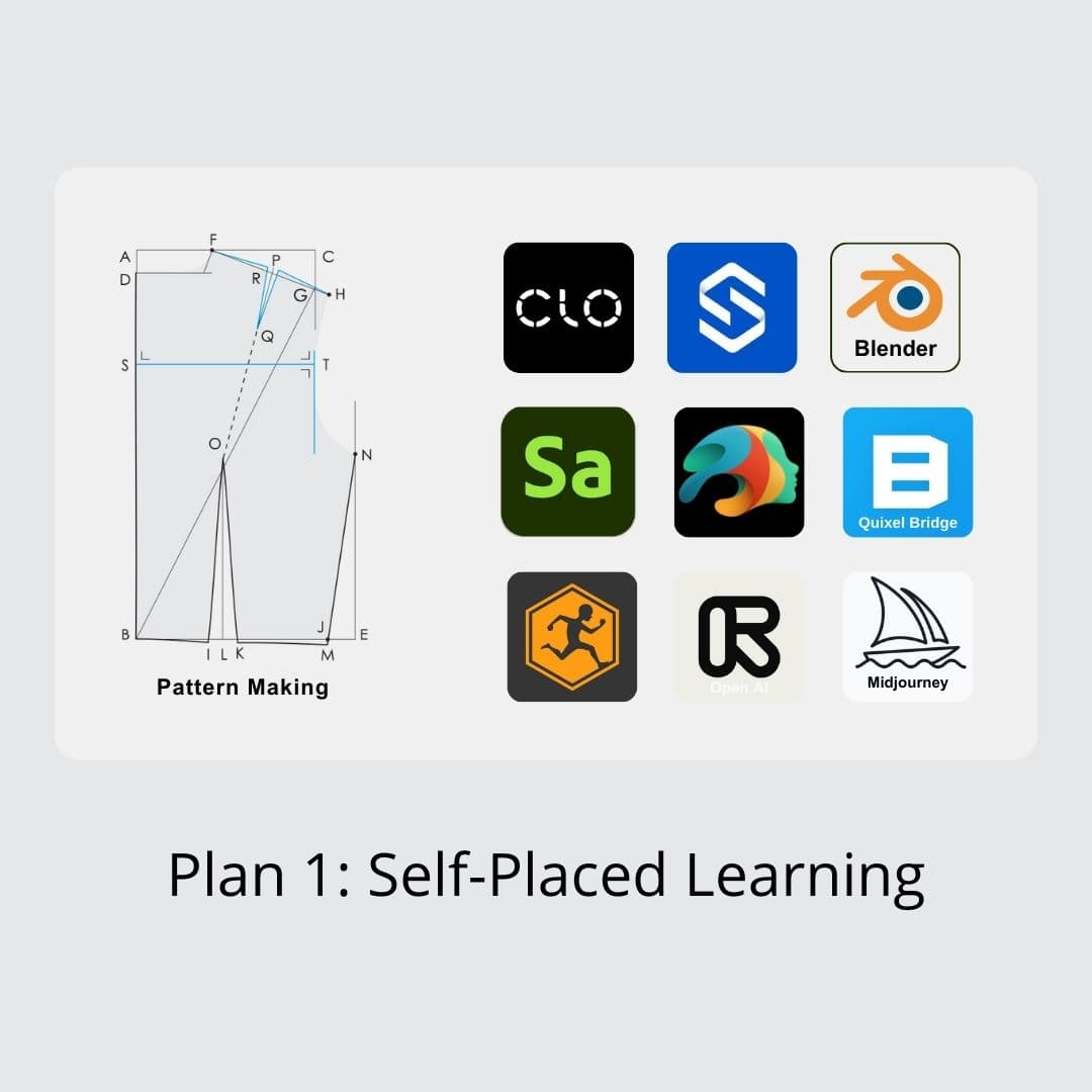 Plan 1: CLO3D / Style3D Course + AI – Self Placed