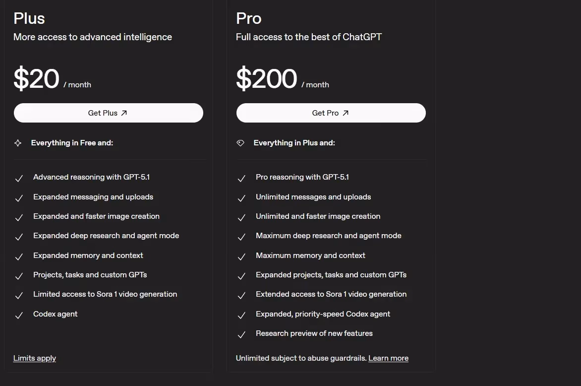 OpenAI Sora pricing page comparing Plus and Pro plans with monthly costs, features, and levels of access